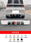 Bodykit Macaron Wuling Mini EV